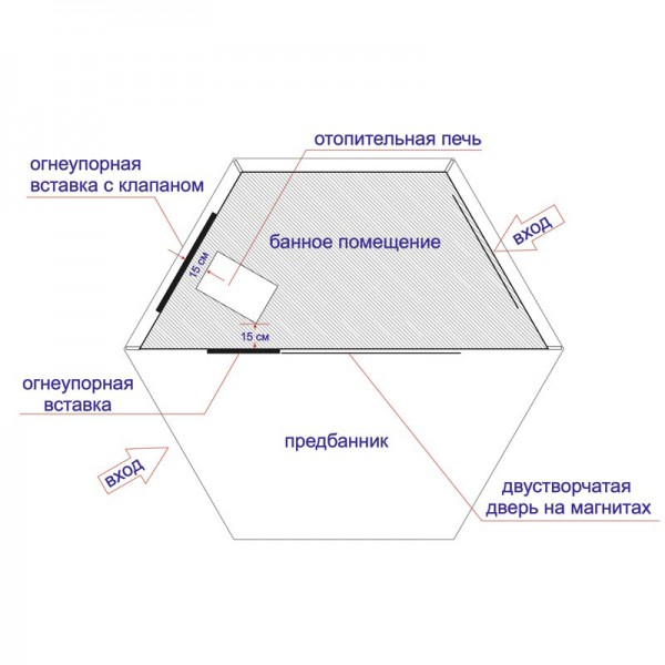 Палатка "Лотос 5 Внутренний тент банный"